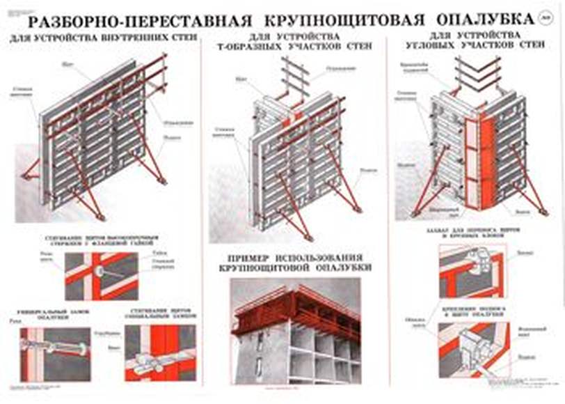 Сушильные машины на 10 кг